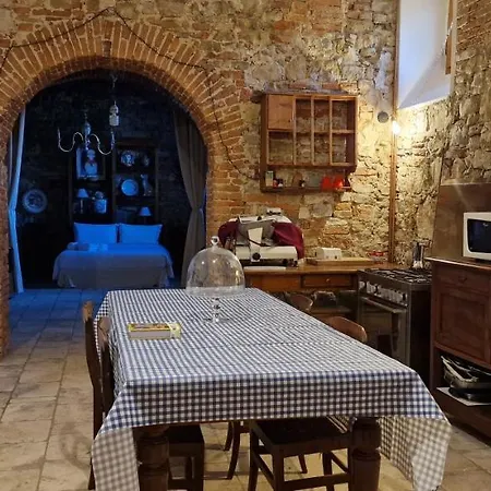Il Pozzo Dei Desideri Florence