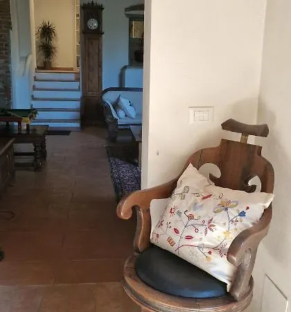 Il Pozzo Dei Desideri Apartment